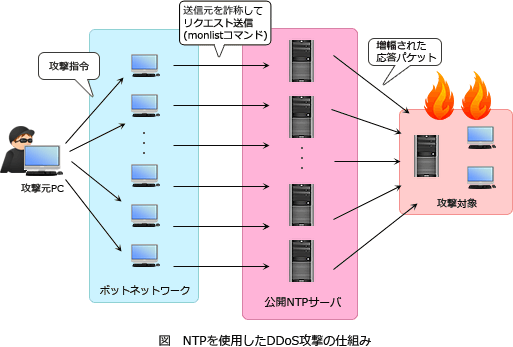 04.png/image-size:513×347